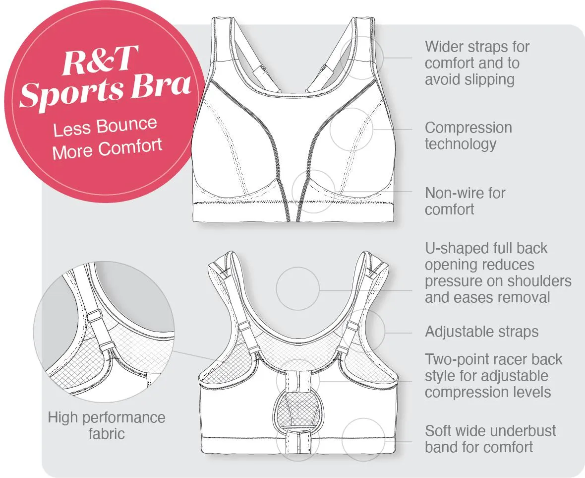 Sports Bra - Premium Support - Flamingo